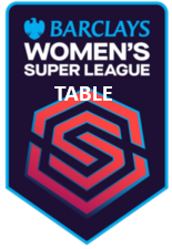 superleagueleague